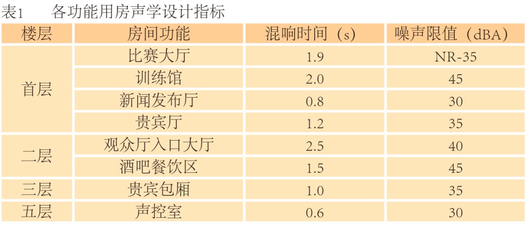 为什么篮球教练要不断改进训练方法_2